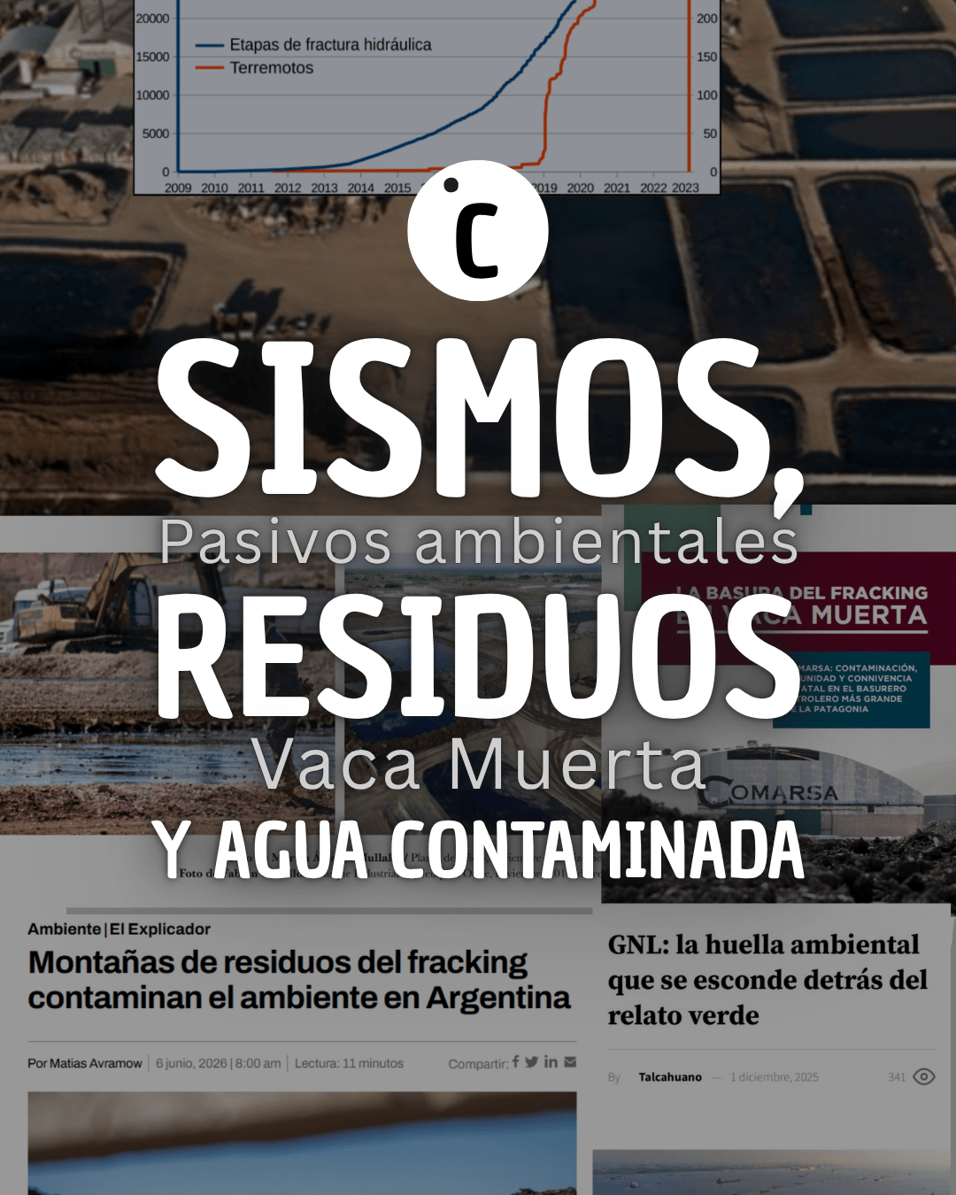 Los pasivos ambientales de Vaca&nbsp;Muerta